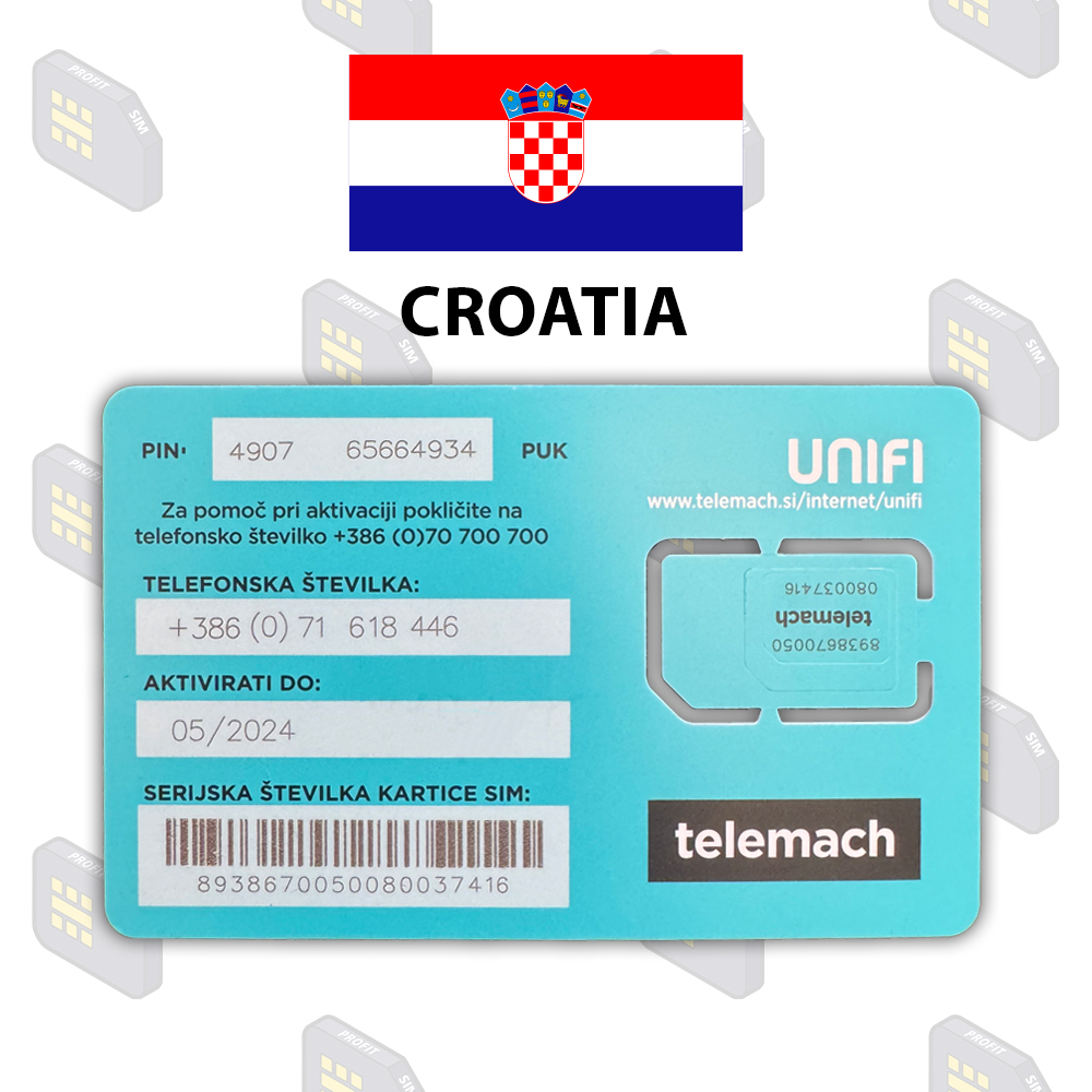Хорватия «Telemach» Новые — фото 3